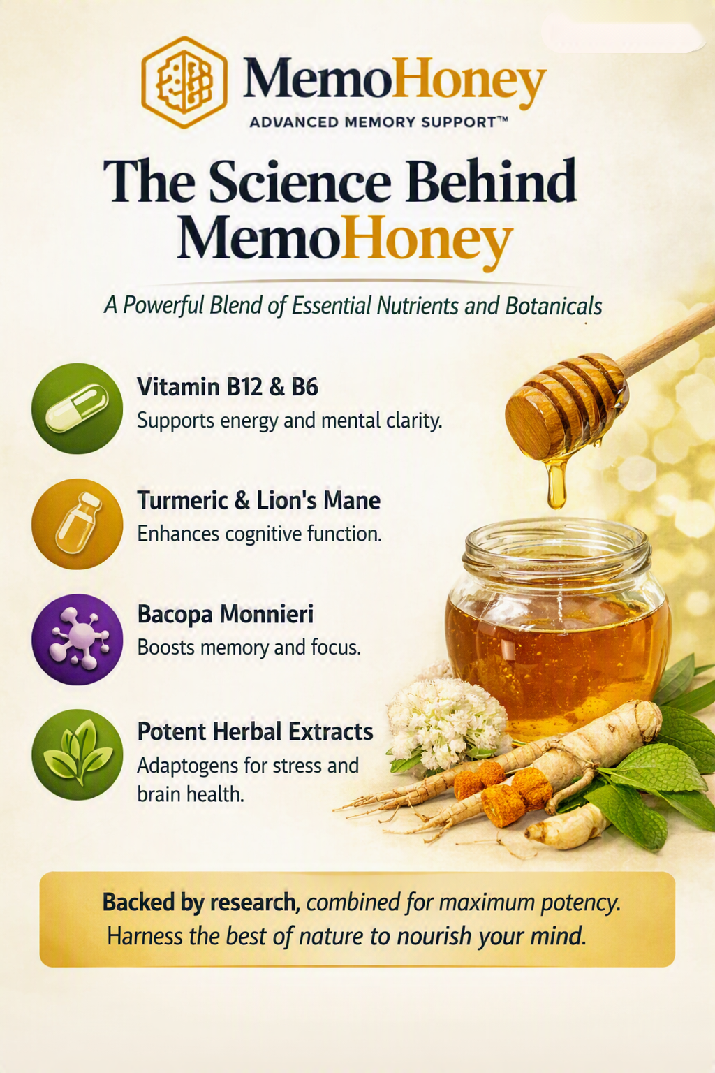 The science behind MemoHoney